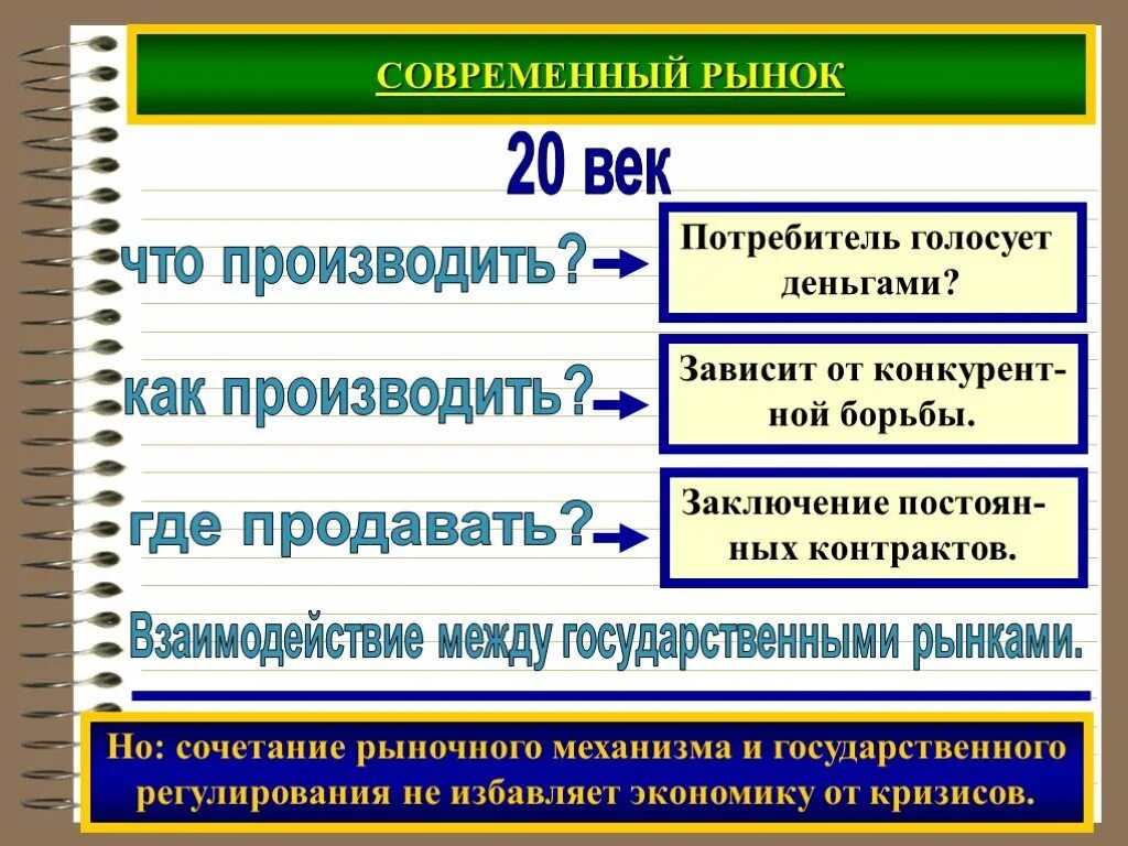 Как авторы характеризуют современную экономическую