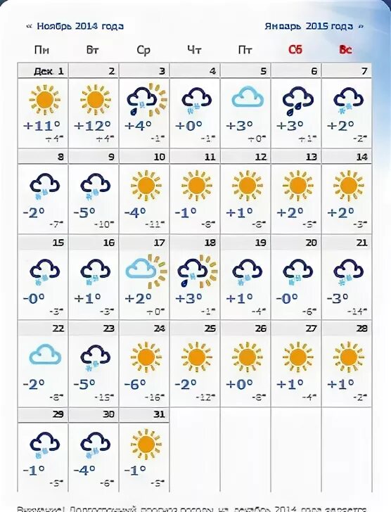 Грозный погода на 10 дней точный прогноз