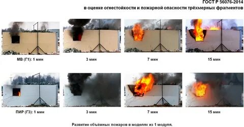 Горели определить