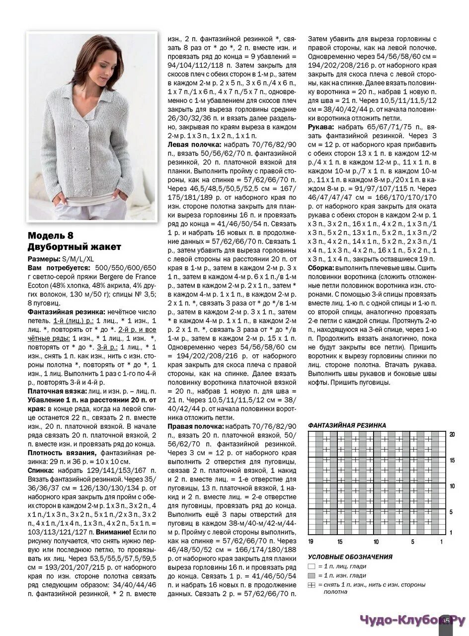Описание жакета женского спицами