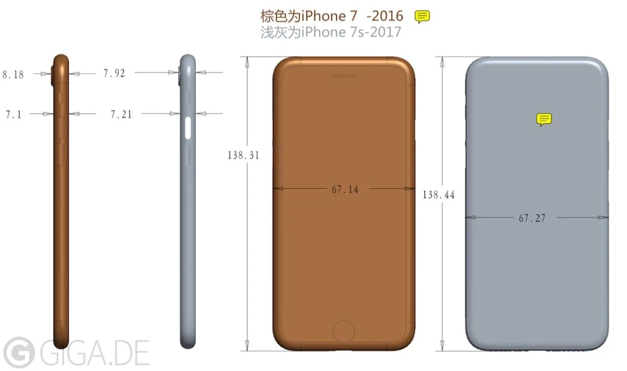 Сколько в длину айфон 15. Айфон 7s габариты. айфон 7 габариты. iphone 7s габариты. айфон s7 размеры в сантиметрах.