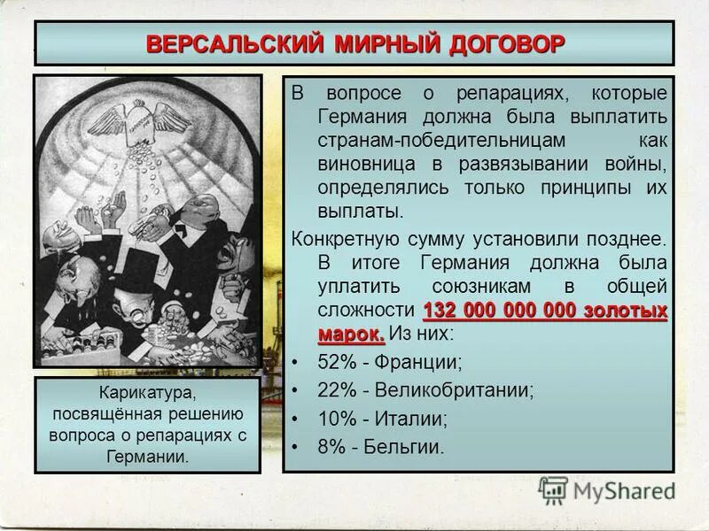 Договор завершивший первую мировую. Версальский мирный договор 1919. решение версальского договора. условия версальского мирного договора. решения версальского мирного договора.