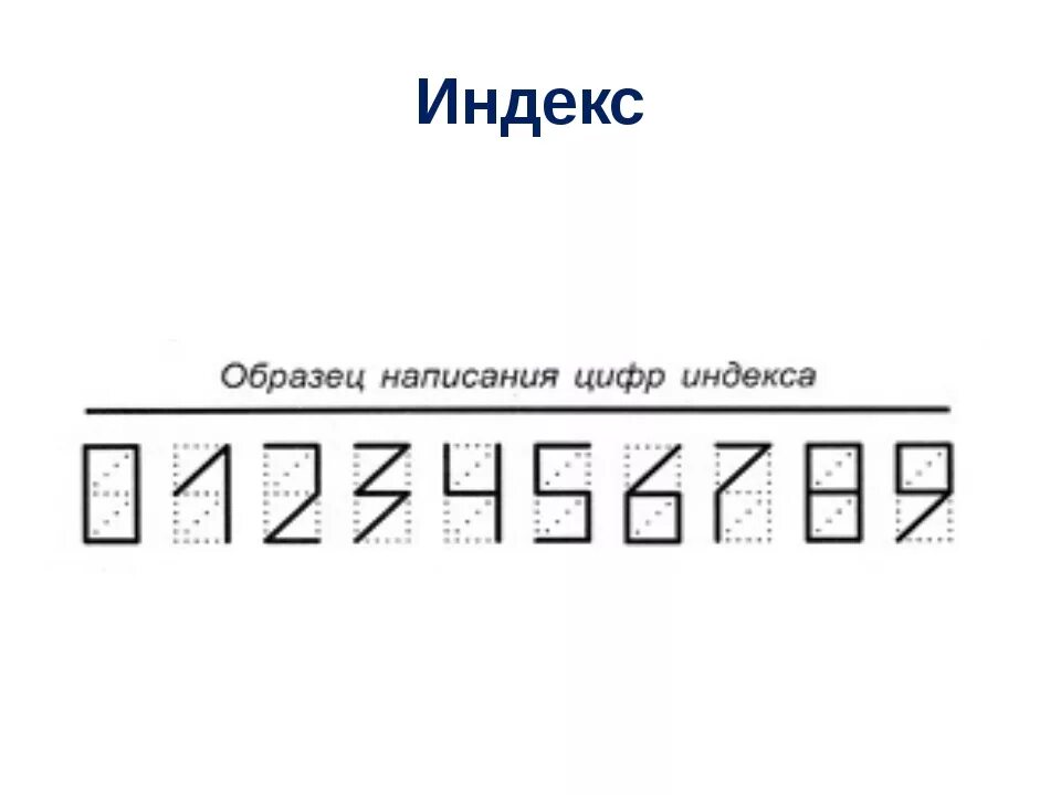 Что такое индекс. Почтовый индекс образец написания. Индекс почта. Цифры почтового индекса образец.