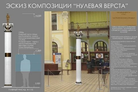 Версты ломоносов