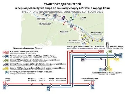 Как проехать до сочи парка