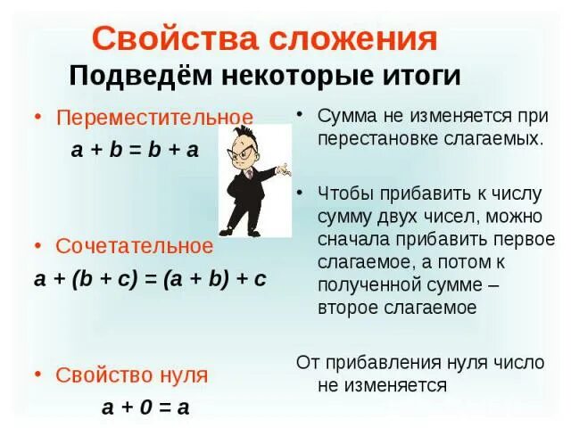 Основное свойство сложения. Свойства сложения 1 класс. Переместительное свойство сложения наглядность. Переместительное свойство сложения 1 класс. Свойства сложения при вычислении суммы.