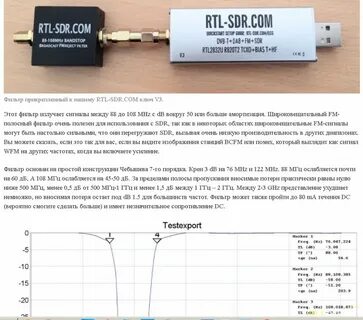 Sdr что это