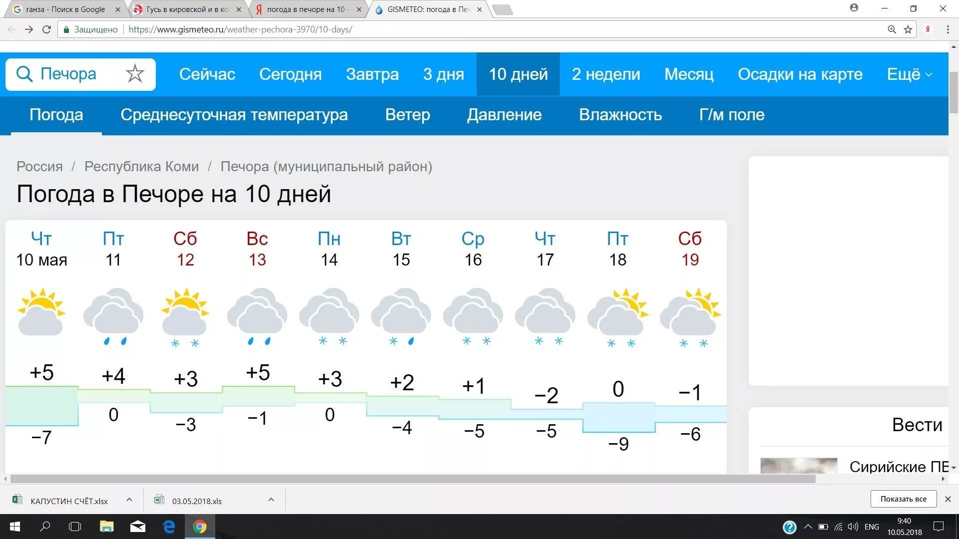 Погода в Печоре. Погода в Печоре на неделю. Печора погода сегодня. Погода в Печоре сейчас. Погода в курганинске гисметео на 10