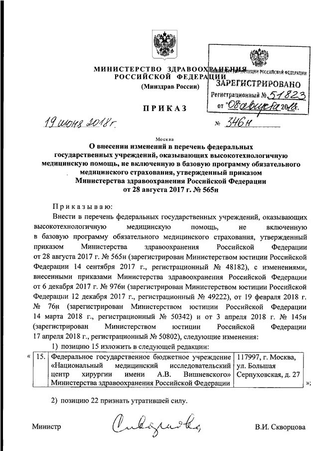 Образец документа роскосмос. 04. 346 приказ судебная экспертиза. Экспертиза нормативно правовых актов. Правовые основы медицинской экспертизы.