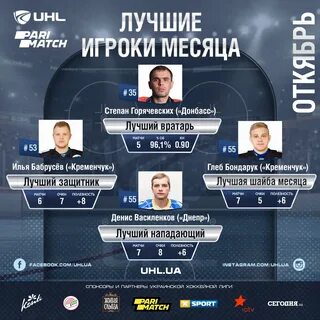 Защитник месяца