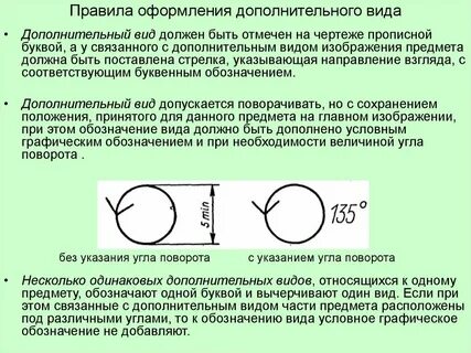 1 типа дополнительная информация в