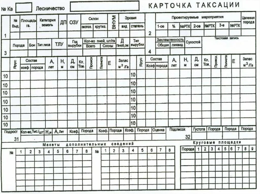 Тест по таксации часть 2. Карточка таксации. Карточка таксации заполненная. Карточки таксации образец. В карточку уточненной таксации.