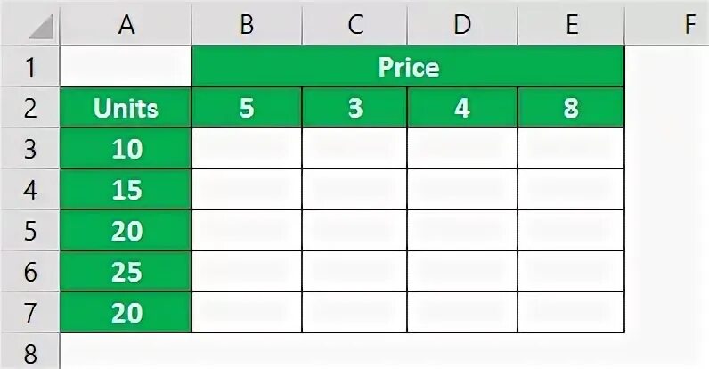 Excel лев