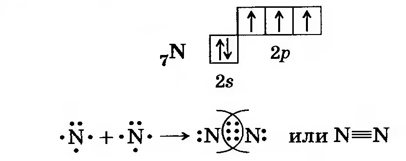Электронное соединение атома азота. Электронная схема образования молекулы азота. Механизм образования химической связи в азоте. Схема образования азота. Схема образования химической связи азота.
