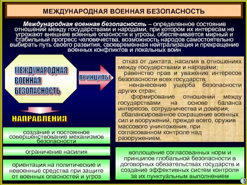 Политические отношения связаны с деятельностью государства. Международная Военная безопасность. Обеспечение национальной безопасности. Военная безопасность государства. Обеспечение военной безопасности государства.