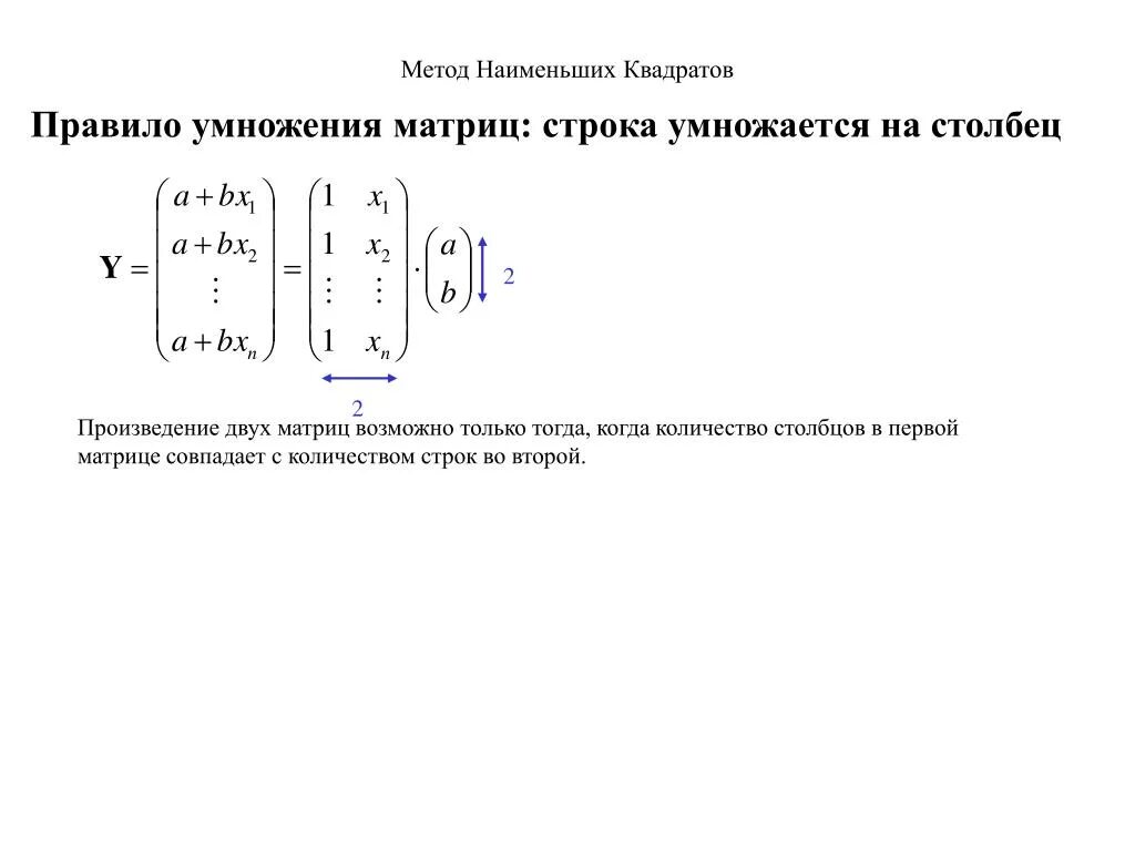 Умножение матрицы на матрицу столбец. Умножение строки на матрицу 2 на 2. Умножение матриц строка на столбец. Умножение матрицы строки на матрицу столбец. Произведение строки матрицы