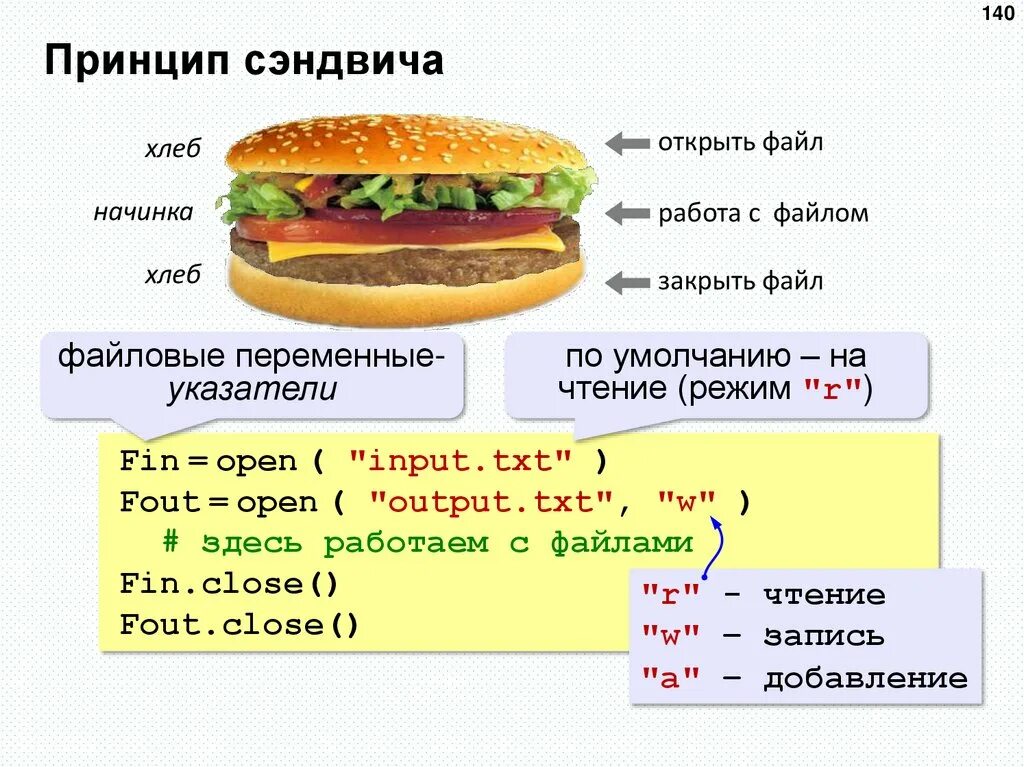 Python принципы