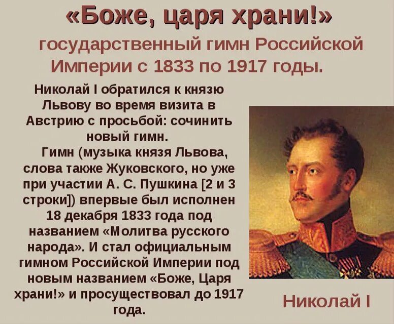 Боже царя храни гимн музыка. Боже царя храни гимн музыка