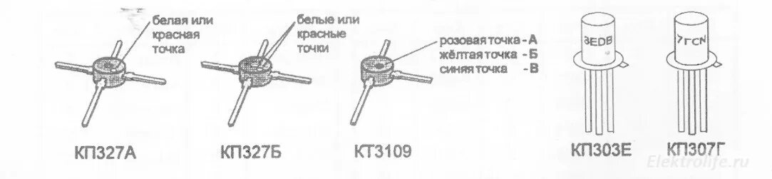 Кп кт