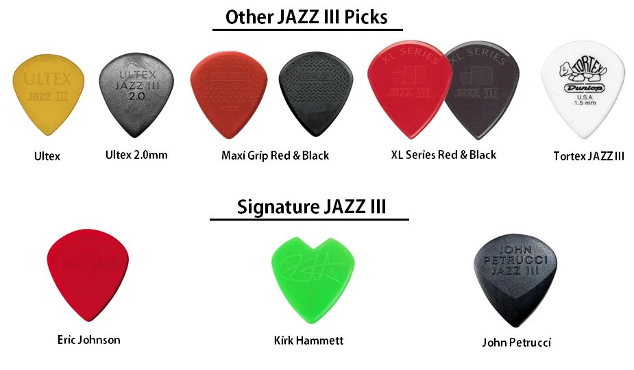 Играй медиатор 3. Медиатор Dunlop Jazz 3. Dunlop Jazz 3 XL. Медиаторы Dunlop 47rxln Jazz III XL Red. Медиатор Jazz 3 Размеры.