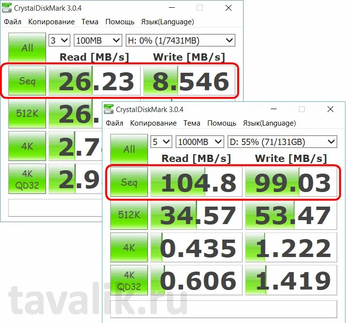 Почему скорость диска падает. Hdd 5400 скорость чтения и записи. скорость чтения hdd 1 тб. hdd sata 2 скорость чтения и записи. скорость чтения hdd 5400 и ssd.