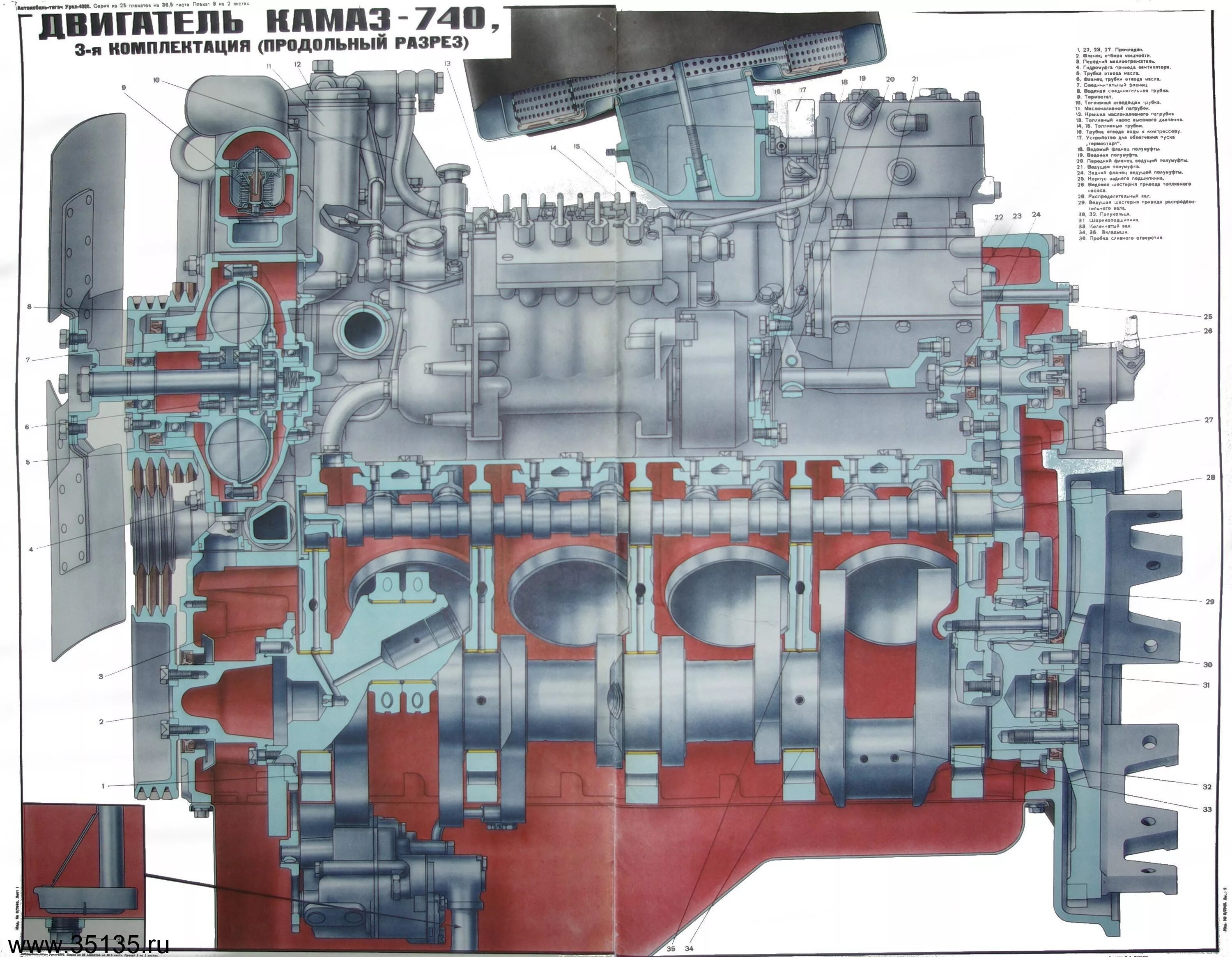 Двс камаз 740 чертеж. Камаз разрез. Двигатель камаз 740. Устройство двигателя камаз 740. Двигатель камаз 740 в разрезе.