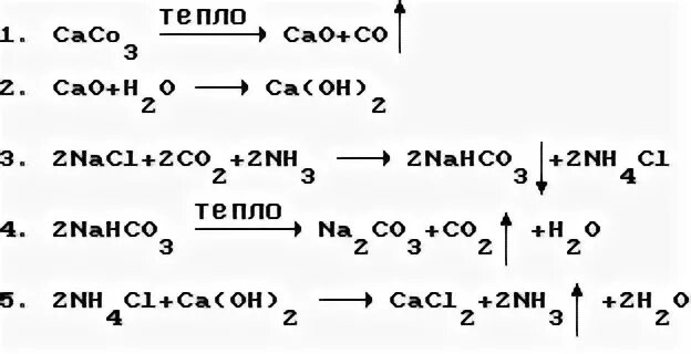 Хлорид кальция плюс натрий. Аммиачно хлоридный способ получения карбоната натрия. Аммиачный способ получения карбоната натрия. Аммиачно хлоридный способ получения карбоната.