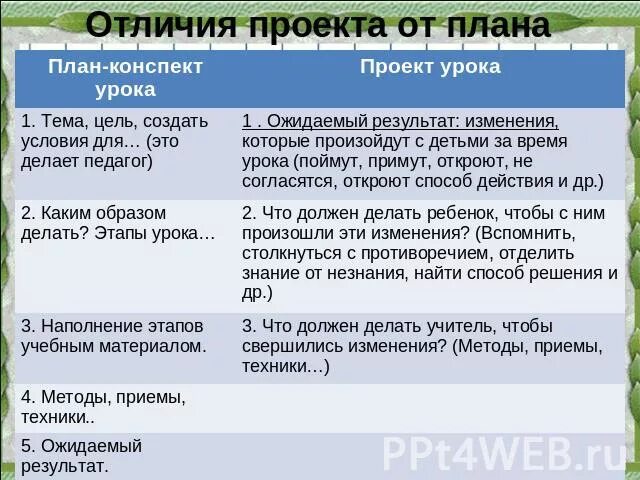 Чем отличается определение суда от решения суда