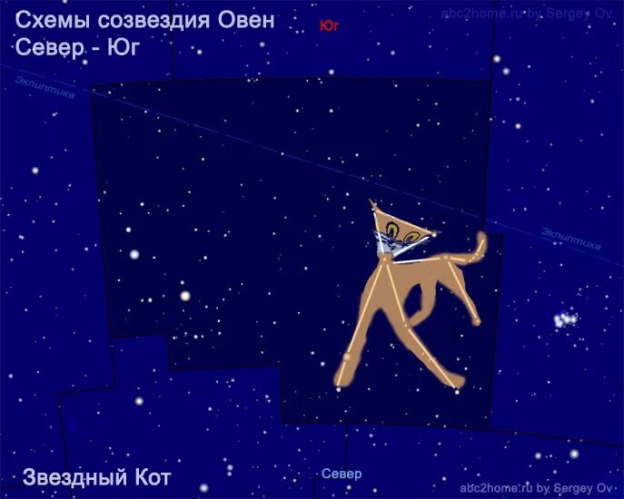 Star tactics redux. звездный гороскоп играться.