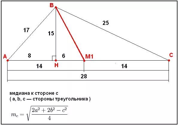 Кв метр у треугольника. Как высчитать квадратный метр треугольника. Вычислить кв.м треугольника. Как посчитать кв м треугольника. Найдите медиану величины площадь поверхности океана