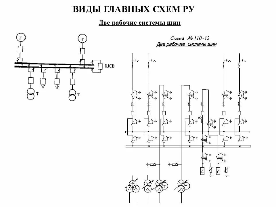 Отключения систем шин. Схема с обходной системой шин 110 кв. Схема с одной рабочей и обходной системами сборных шин. Схема с двумя рабочими системами сборных шин с обходной системой шин. Схема подстанции с обходной системой шин.