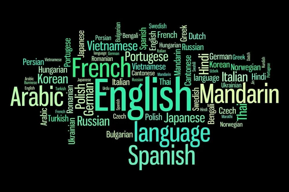Language post. Language картинки. естественные языки картинки. learning languages. языковые переводы коллаж.
