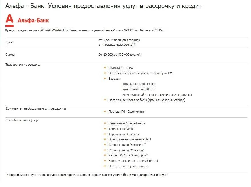 Альфа банк документы для кредита. Договор на кредитную карту Альфа банк. Условия кредитования Альфа банк. Кредитный договор Альфа банка. Условия предоставления услуг Альфа банк.