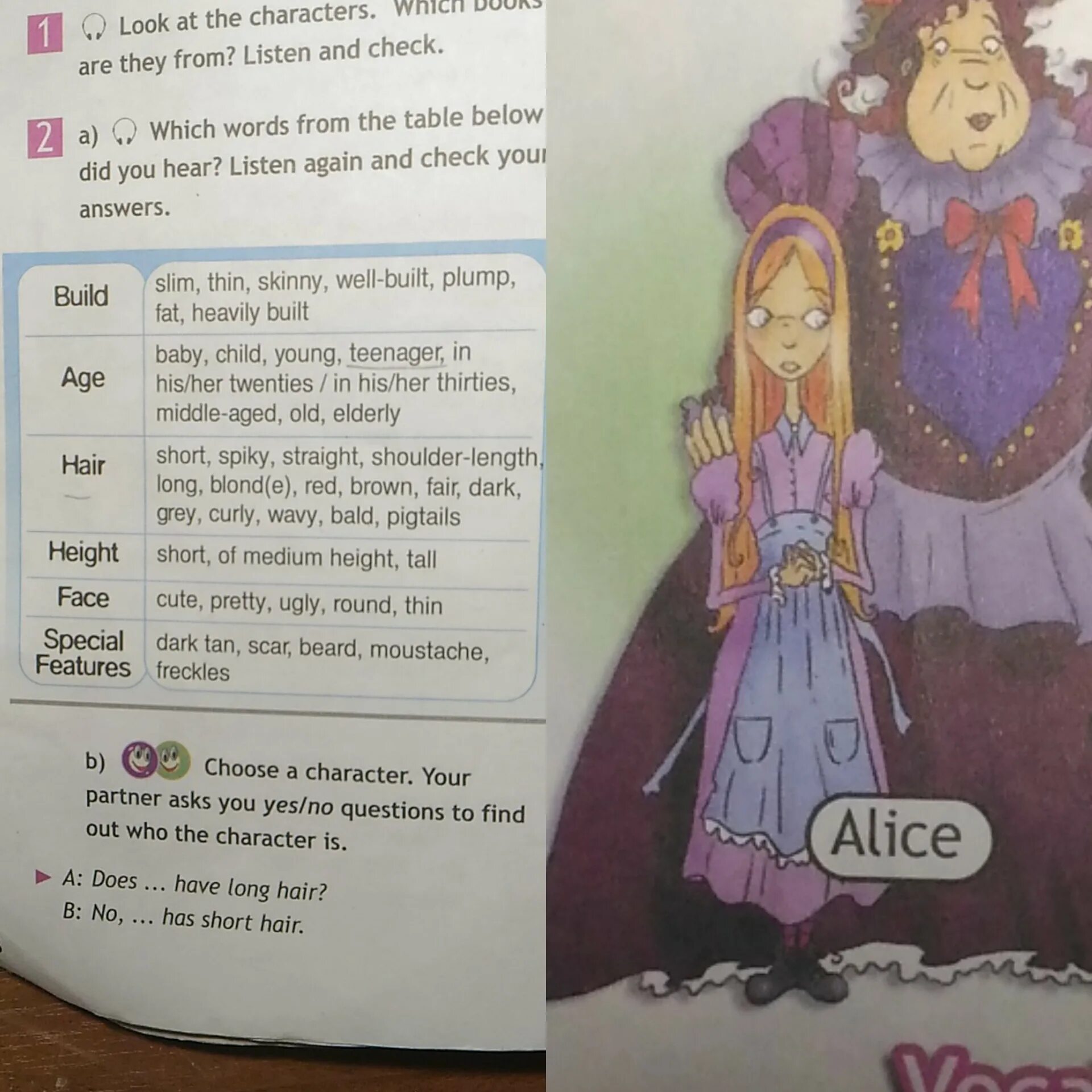 Какими словами можно охарактеризовать алису. Описать персонажа на английском языке. Алиса в стране чудес описание Алисы на английском. Алиса в стране чудес описание Алисы внешность. Алиса в стране чудес описание внешности.