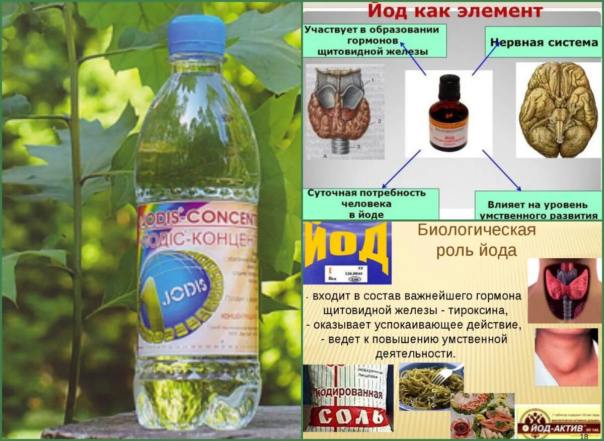 Йод в питьевой воде. Йод в воде. вода с содержанием йода. вода с йодом питьевая. минеральная вода с йодом.