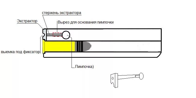 Как работает экстрактор