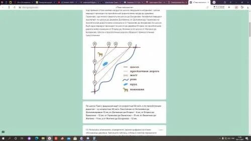 Популяризируя новые маршруты под иным углом. План сельской местности ОГЭ. План местности математика. На рисунке изображен план сельской местности. Задачи план сельской местности.