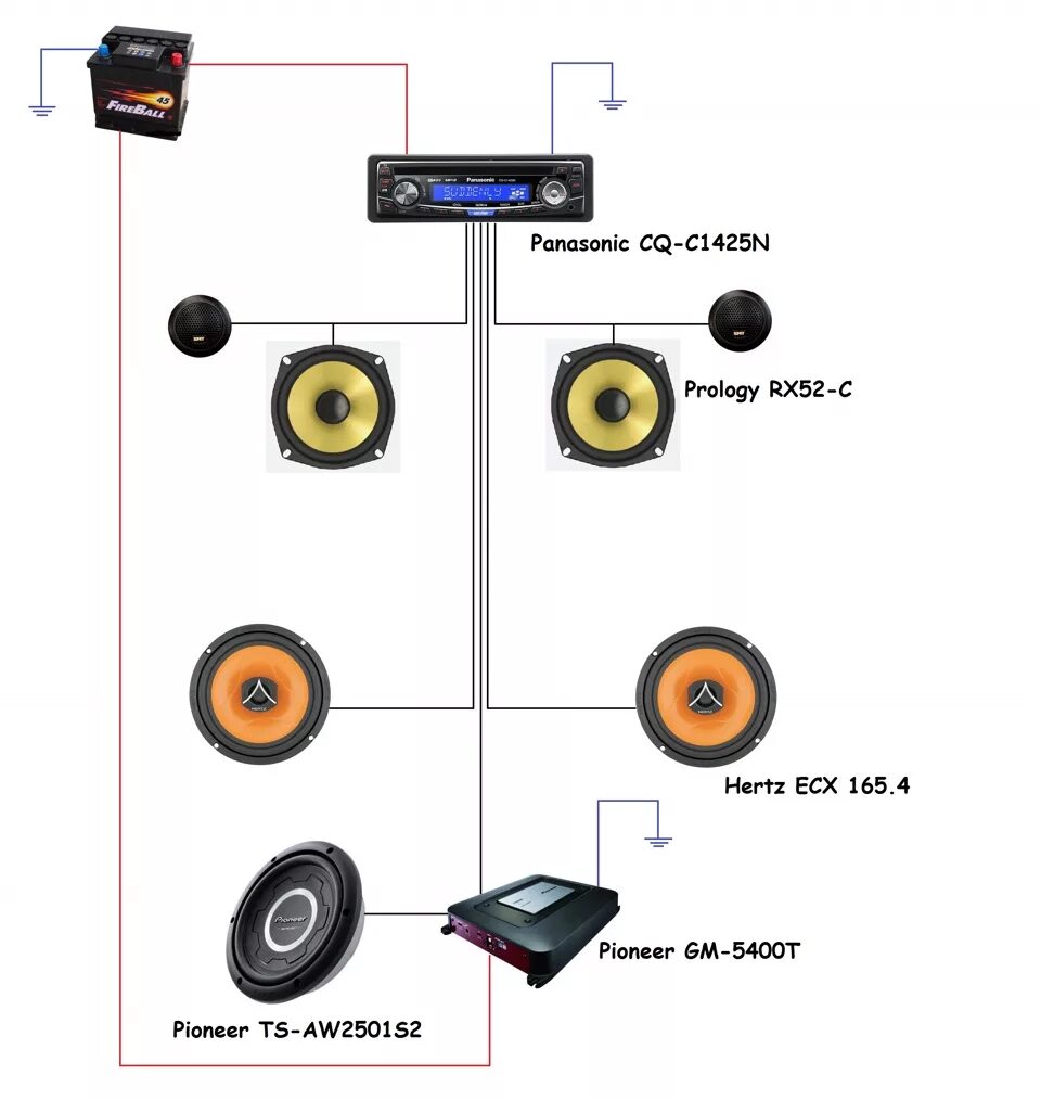 Схема подключения 2 динамиков к магнитоле. Схема подключения 6 динамиков к магнитоле. Схема подключения динамиков к автомагнитоле без усилителя. Схема подключения динамиков к усилителю и магнитоле.