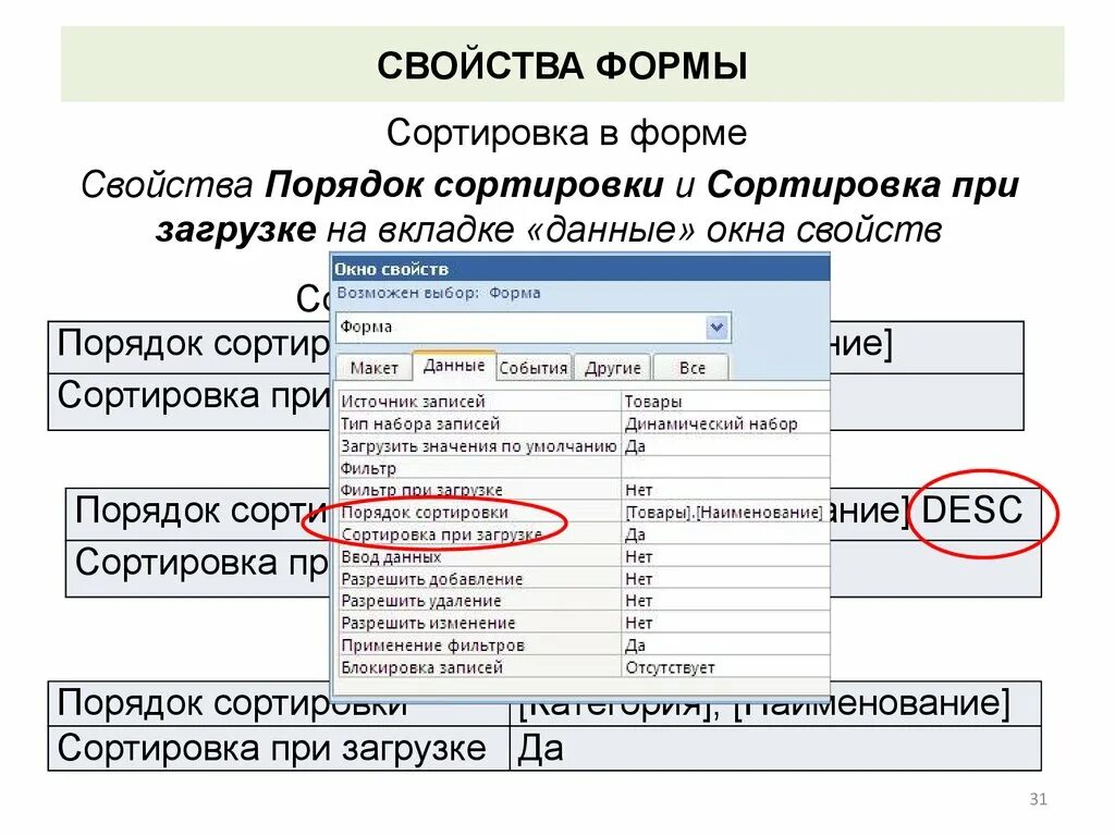 Свойства формы. Свойство источник записей формы?. Сортировка формы. Управляющая форма Назначение свойство источник записей формы.