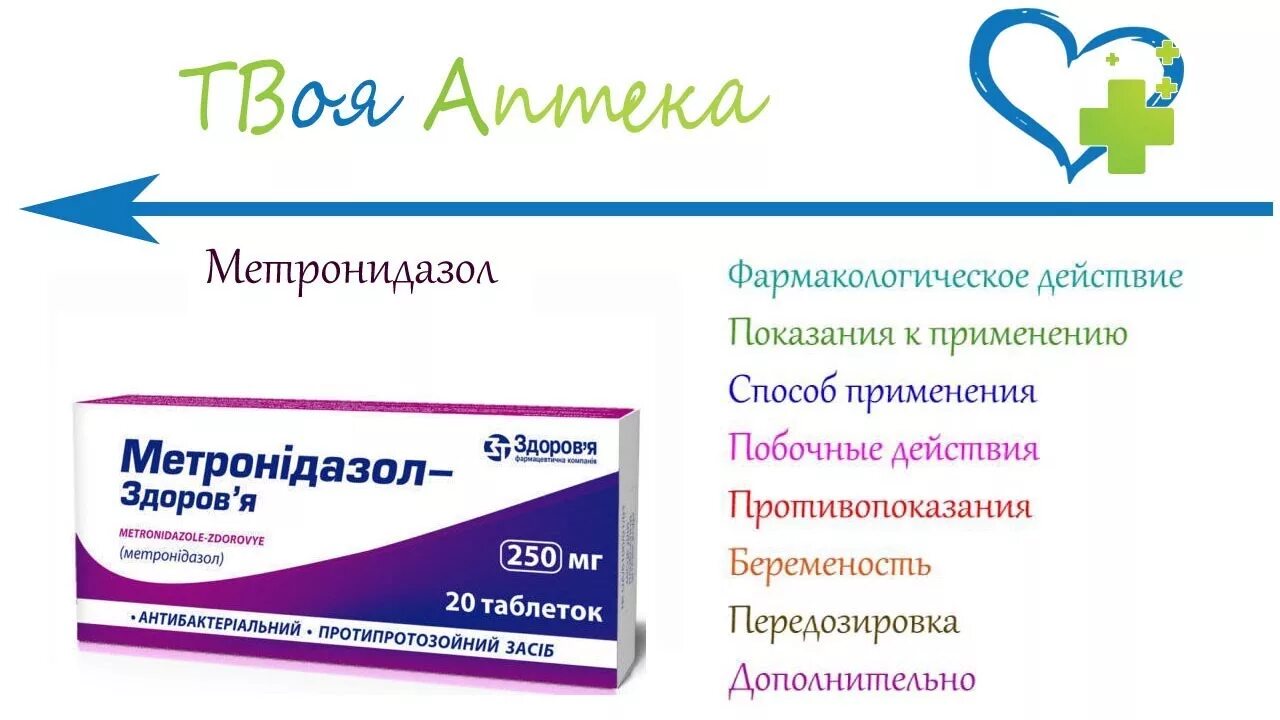 Метронидазол гель аналоги. Метронидазол фармакологический эффект. Фармакологический эффект метронидазола. Метронидазол фарм эффект. Метронидазол группа препарата.