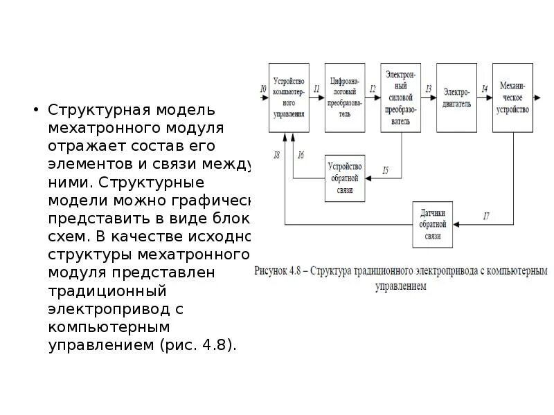 Структурная схема и модель предложения Структурные схемы систем автоматического управления Студопедия