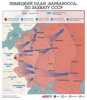 Куда дошли российские