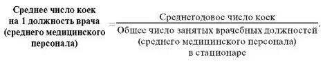 Необходимое число коек