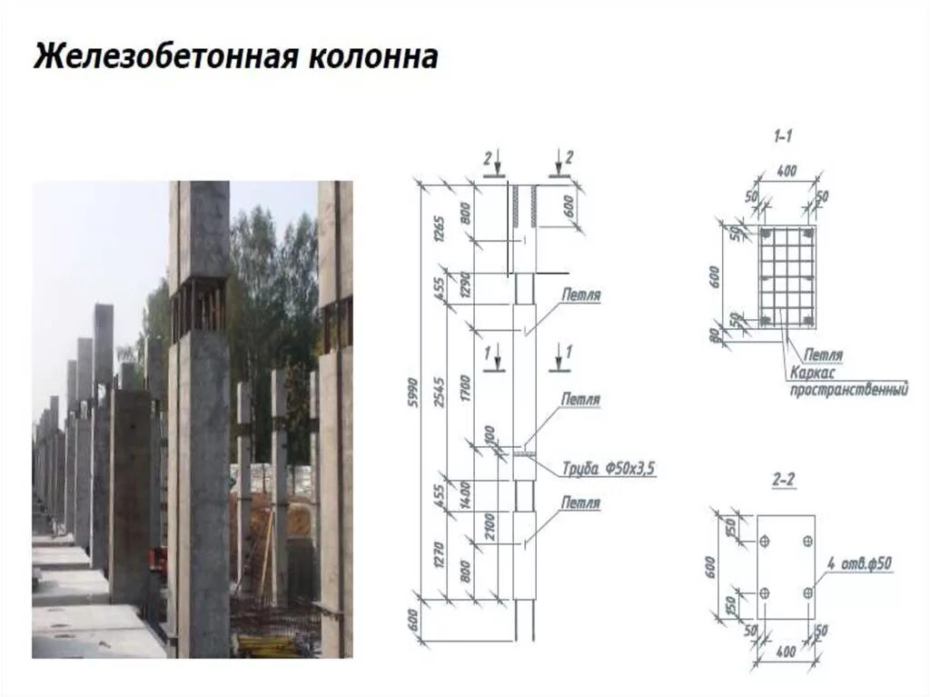 Пособие к сп бетонные и железобетонные. Жб колонны монолитные сечение 300 3000. Железобетонные колонны каркаса. Пространственный каркас колонны. ГОСТ колонны железобетонные.