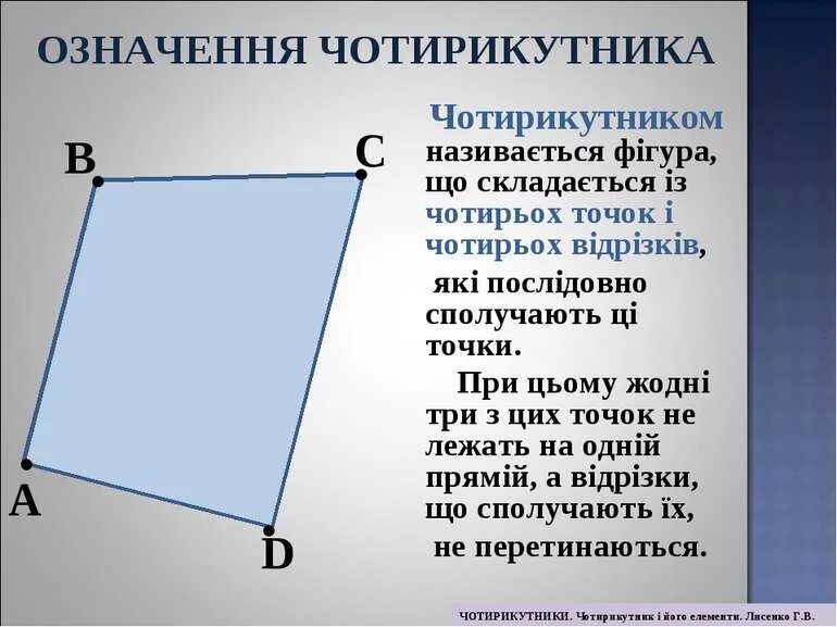 Чотирьох. Чотирикутник та його елементи. Неопуклий чотирикутник. Звичайний чотирикутник. Чотирикутник з одним Прямим кутом.