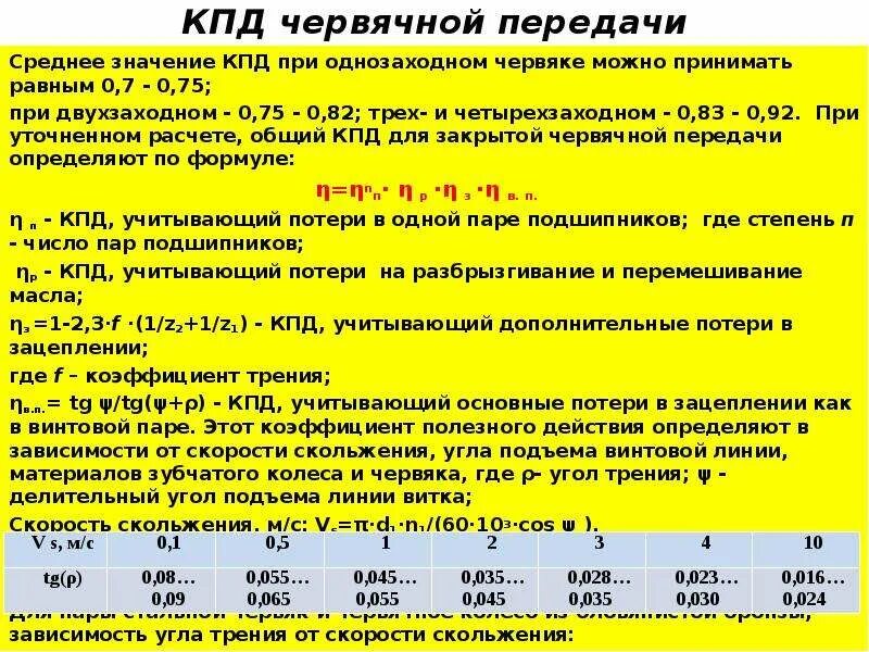 КПД червячного редуктора. КПД червячной передачи редуктора. КПД червячной передачи таблица. КПД прямозубой зубчатой передачи.