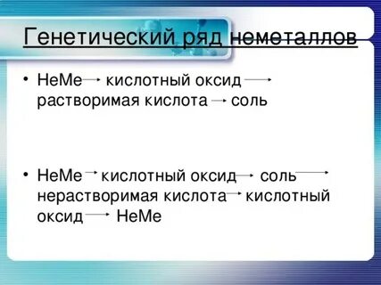 Составить генетический ряд неметалла