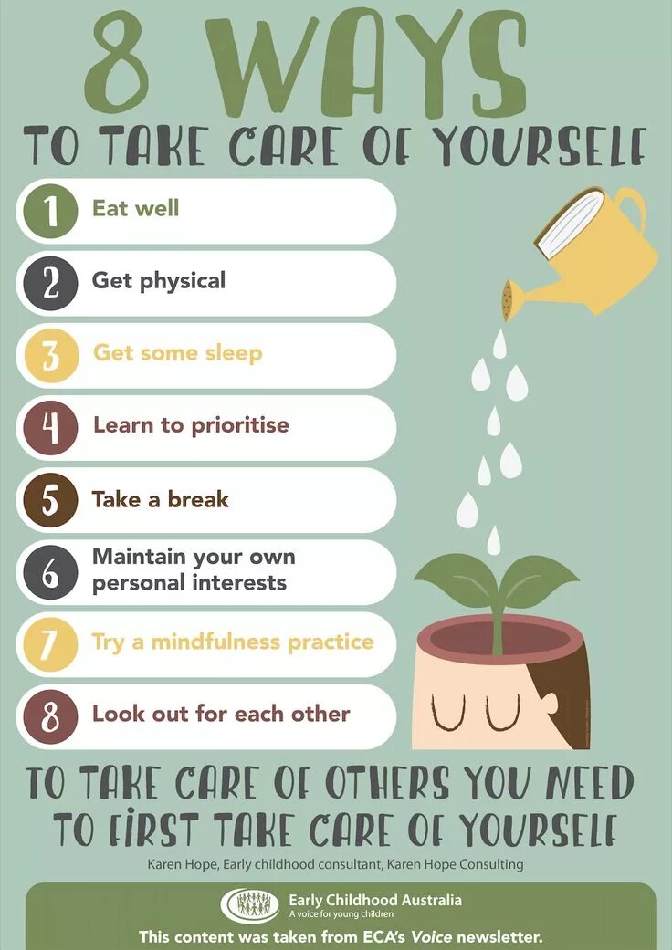 Be taken care of well. Take Care of yourself. To take Care of. Take Care of yourself well. Take Care of yourself Worksheets.