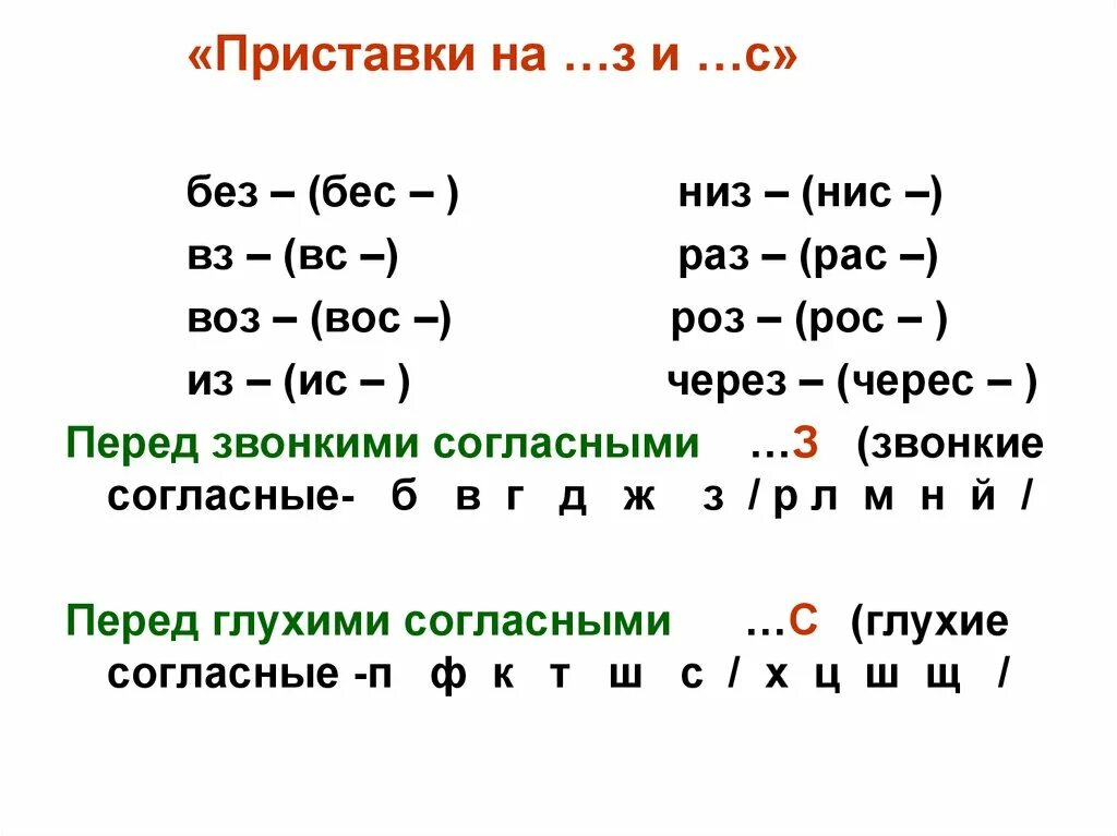 Приставка вс. Приставки НИС И низ правило. Правописание приставок низ НИС. Правописание приставок вз вс. Низ НИС.