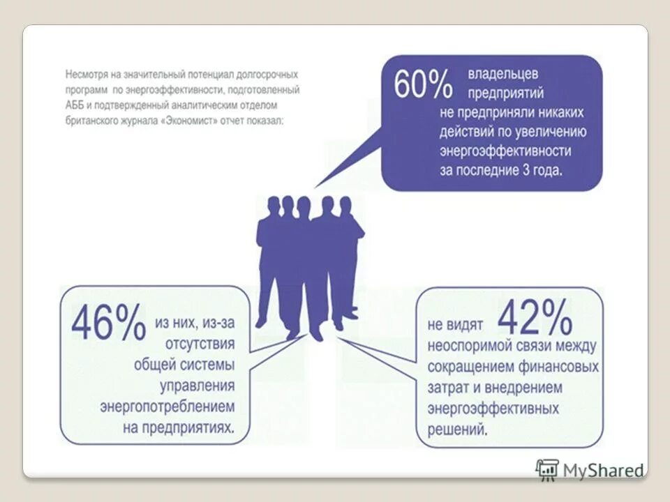 Значительный потенциал. Значительный потенциал. Мотивация помощи психология. Показатели конкурентоспособности региона хмао. Значительный потенциал.
